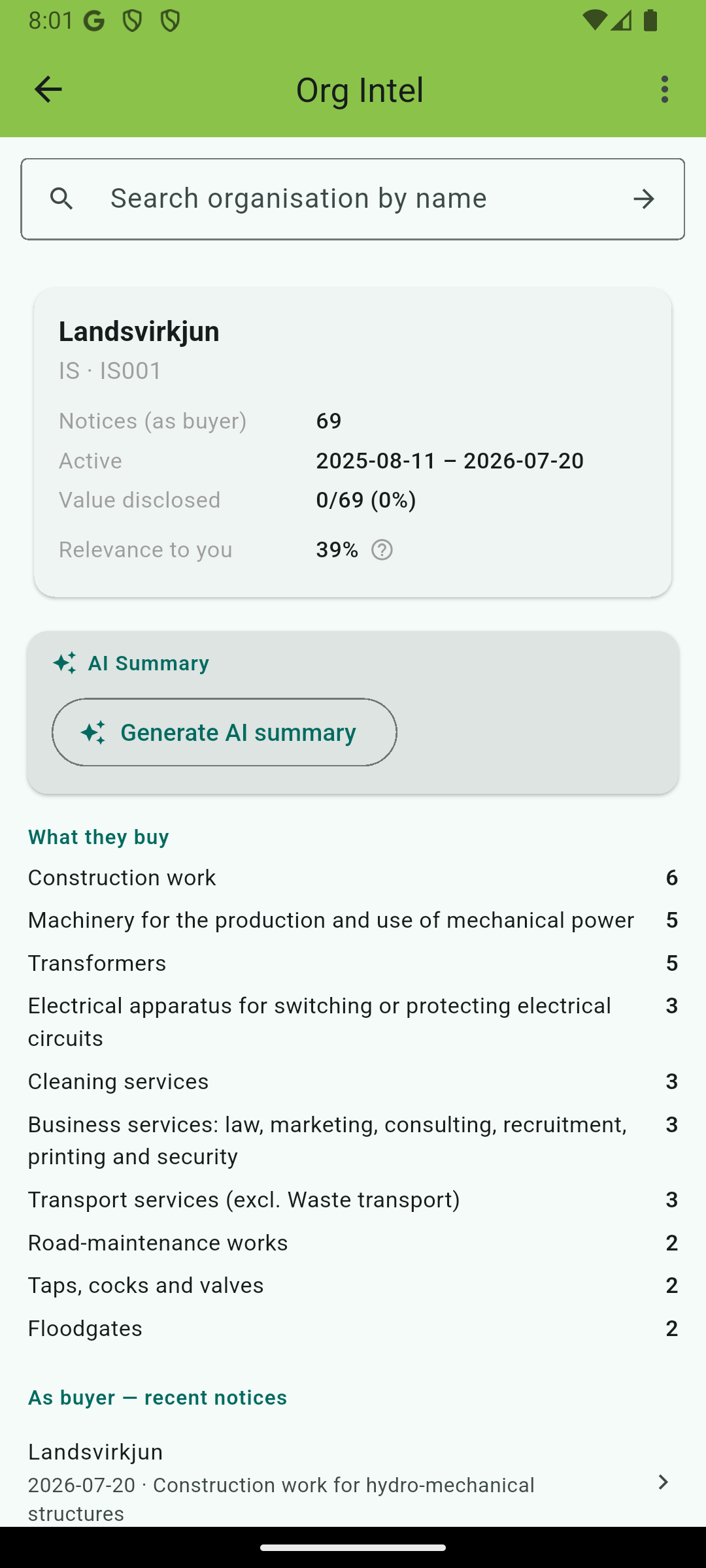 TenderAlert Organisation Intel showing what a contracting authority buys